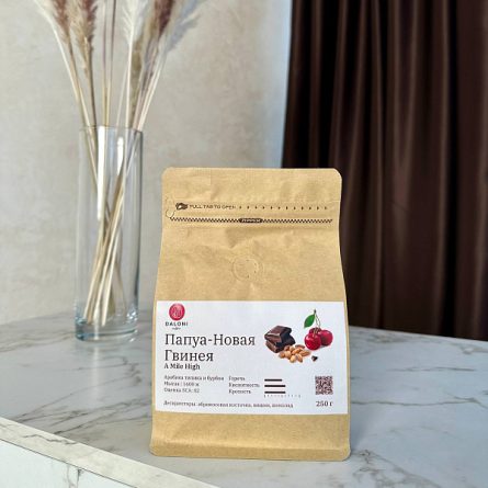 32cw1wrd7g28klvnwmnbo68dni4plkab